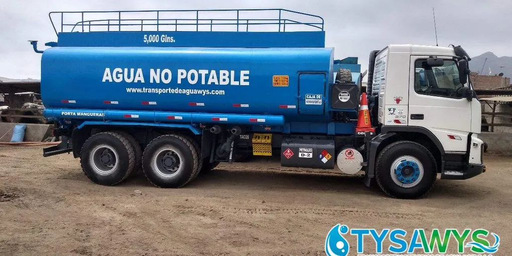 Agua a Domicilio en Pucusana: Calidad y Rapidez para tu Hogar o Negocio